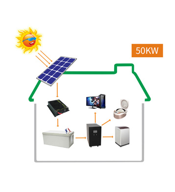 50KW離網(wǎng)太陽(yáng)能發(fā)電站